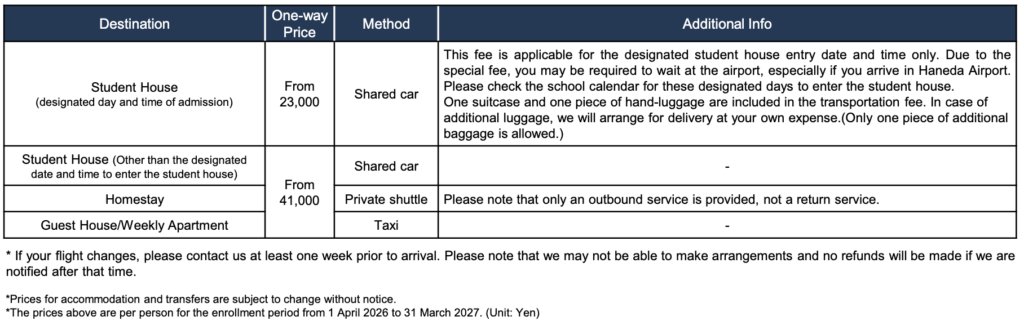 Screenshot 2026 01 06 at 11.11.15