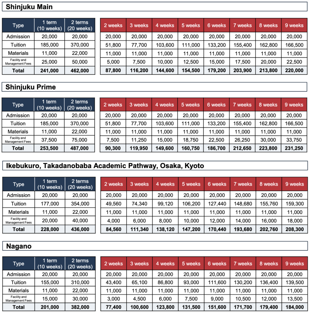 Screenshot 2026 01 07 at 11.24.01